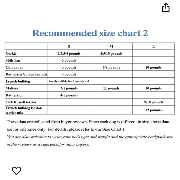 Cat or Dog Adjustable Backpack Carrier - Picture 7 of 14